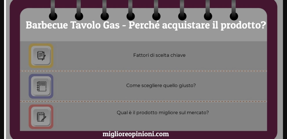 Barbecue Tavolo Gas - Guida all’Acquisto, Classifica