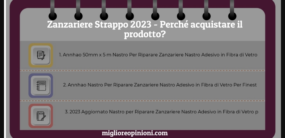 Zanzariere Strappo 2023 - Guida all’Acquisto, Classifica