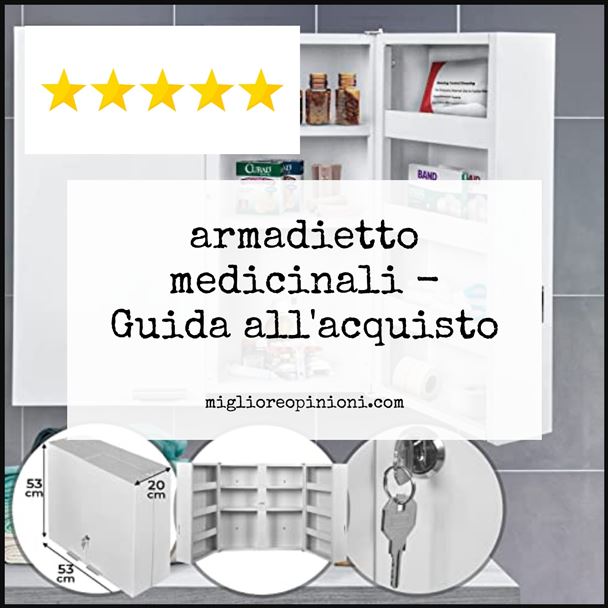 armadietto medicinali - Buying Guide