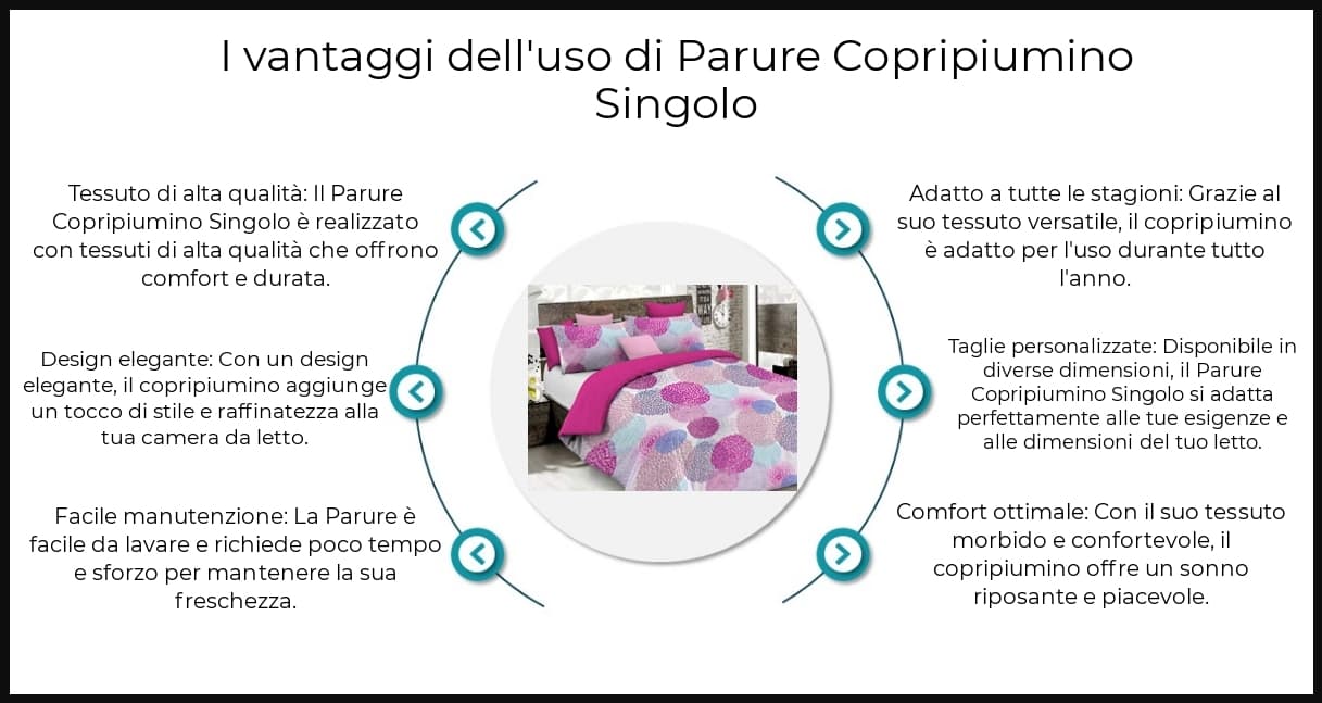 Benefic - Parure Copripiumino Singolo