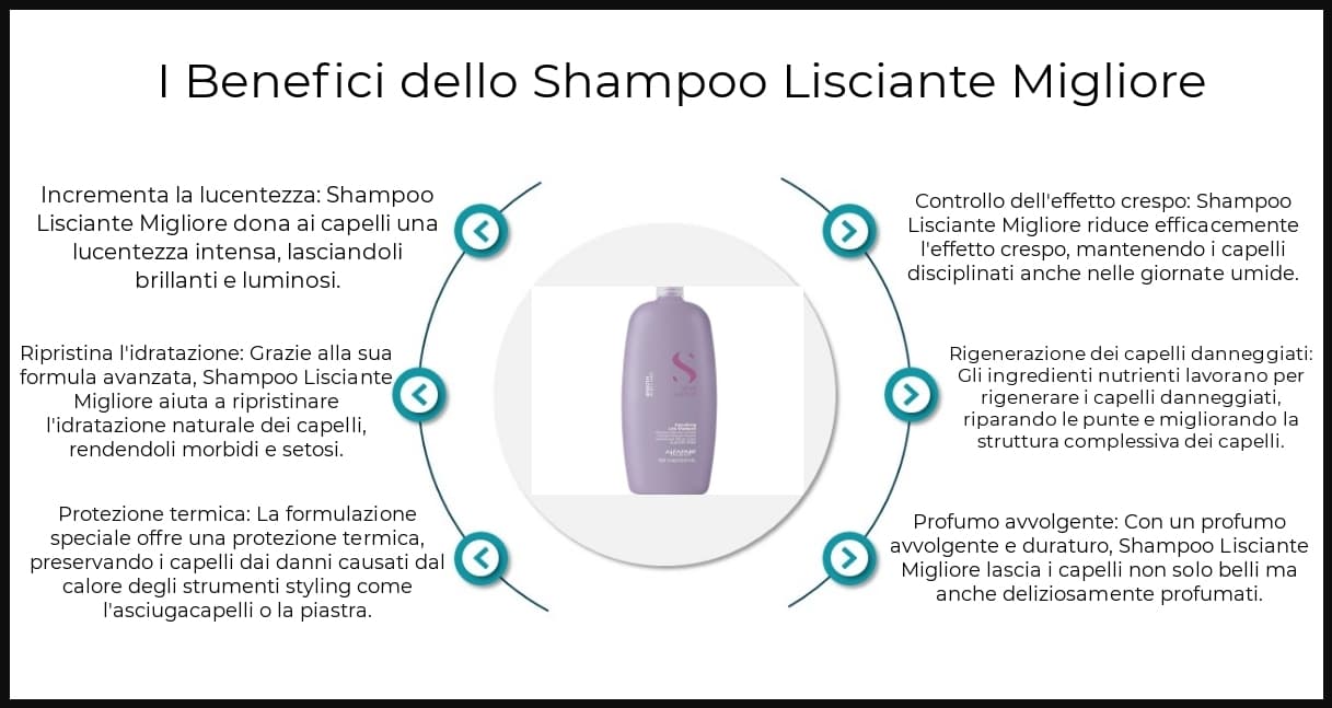 Benefic - Shampoo Lisciante Migliore