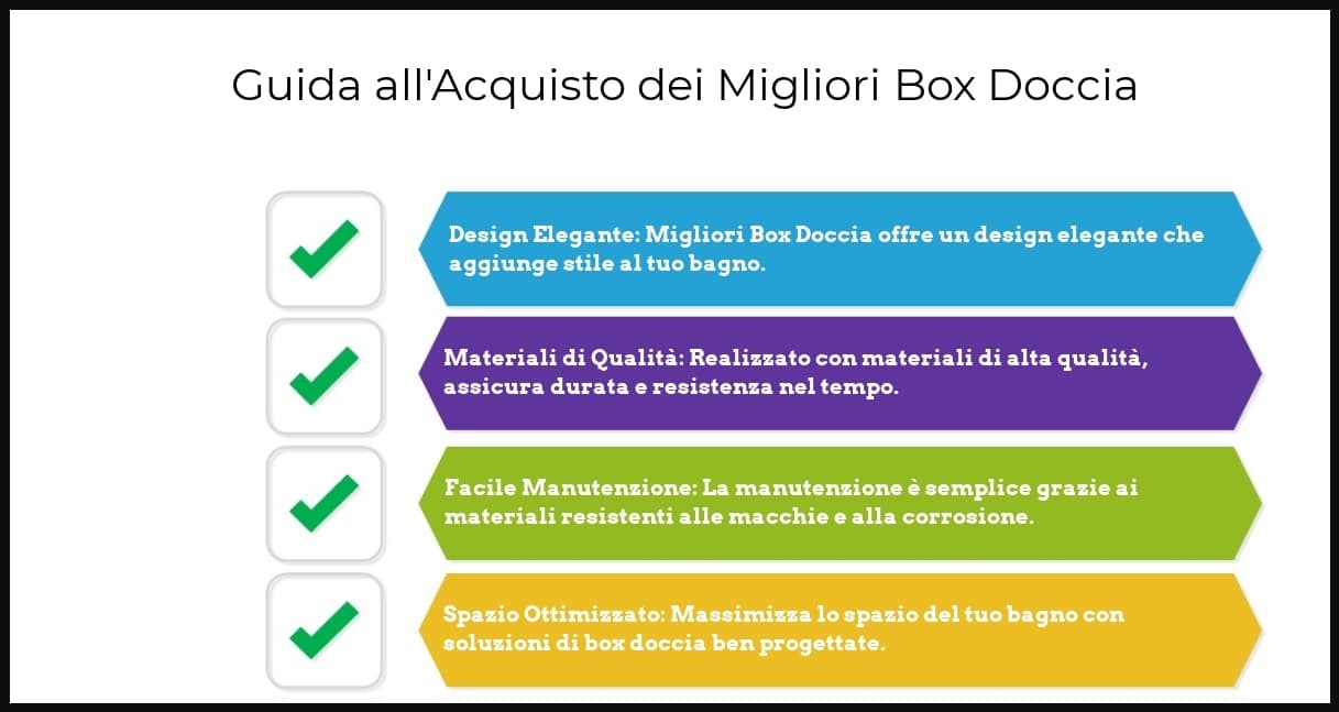 10-migliori-migliori-box-doccia-1