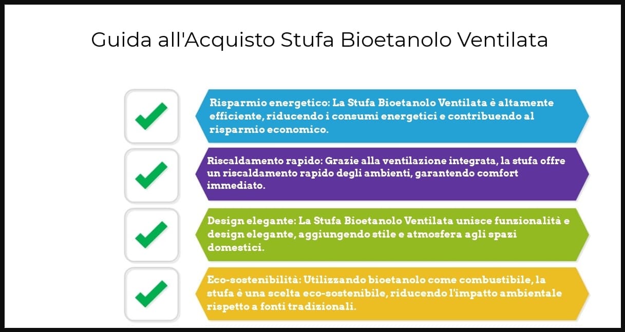 migliore-stufa-b…tanolo-ventilata-1