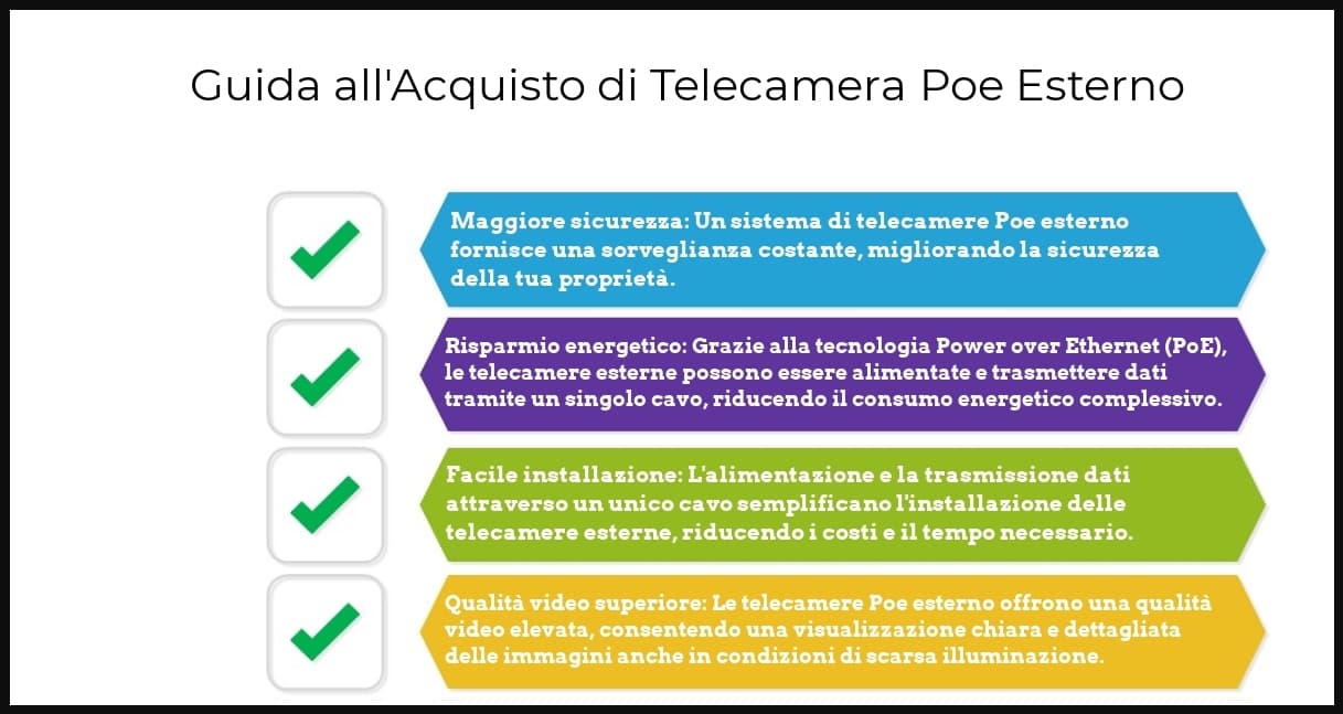 10-migliori-telecamera-poe-esterno-1