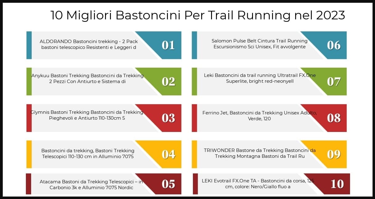 migliore-bastonc…er-trail-running-2